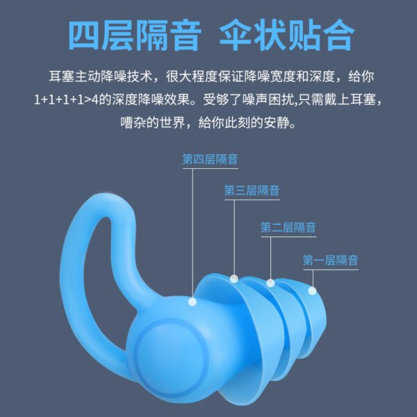 Silicone Earplugs for Noise Reduction, Soundproofing, Sleeping in Workshops an